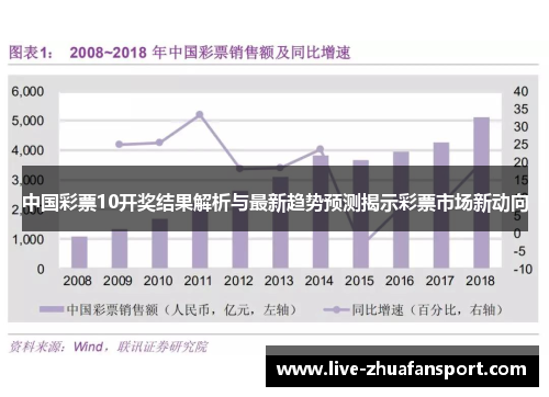 中国彩票10开奖结果解析与最新趋势预测揭示彩票市场新动向
