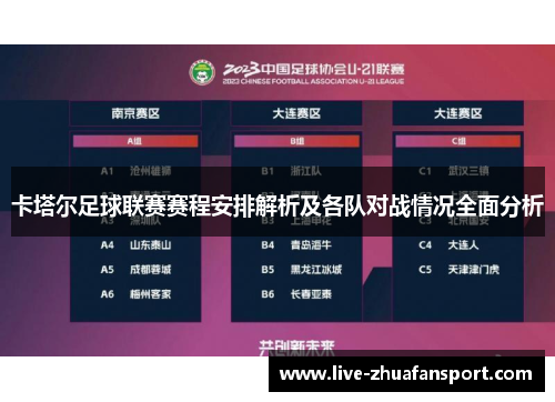 卡塔尔足球联赛赛程安排解析及各队对战情况全面分析